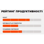 Покришка Maxxis Ardent 27.5 x 2.25" (folding) 60TPI, 60A EXO/TR